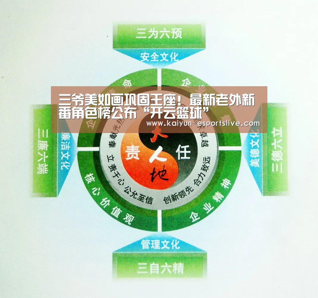 开云篮球